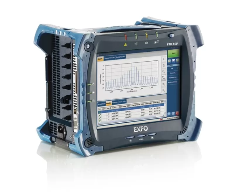 FTB-500